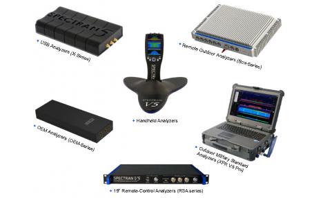 德国安诺尼 HF80200 V5（9kHz - 20GHz）手持式实时频谱仪